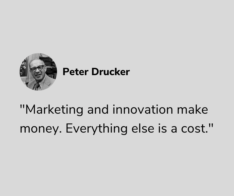 Peter Drucker Quote "marketing and innovation makes money".