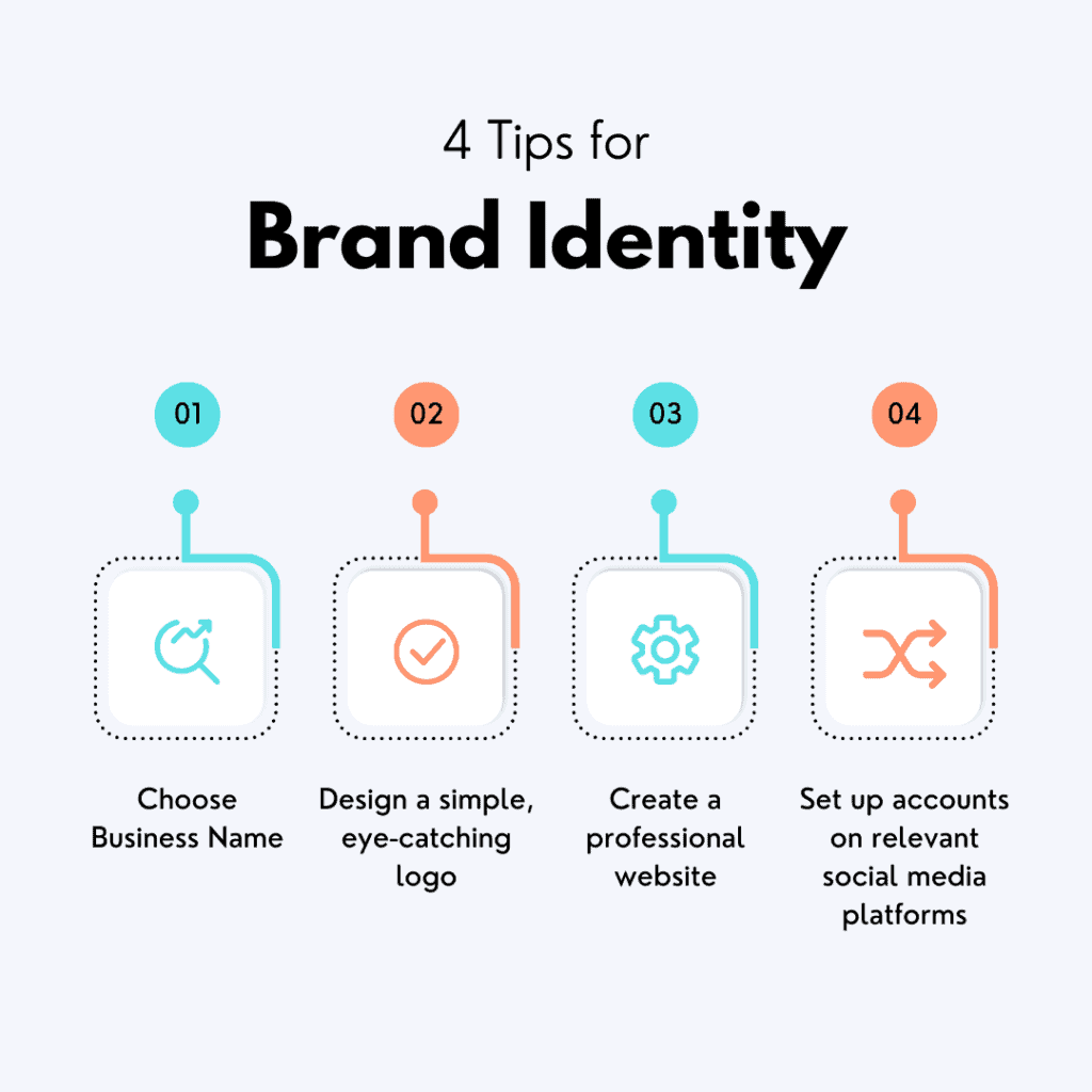 four tips on creating personal brand identity